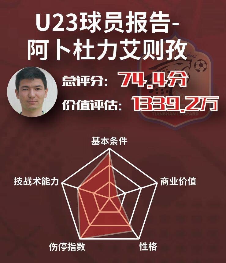 西班牙瓦伦西亚最新消息新闻 西班牙瓦伦西亚最新消息新闻