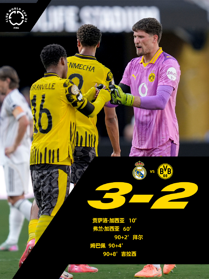 皇家马德里连夜赶回马德里 皇家马德里连夜赶回马德里